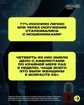 83%  ,            -   *