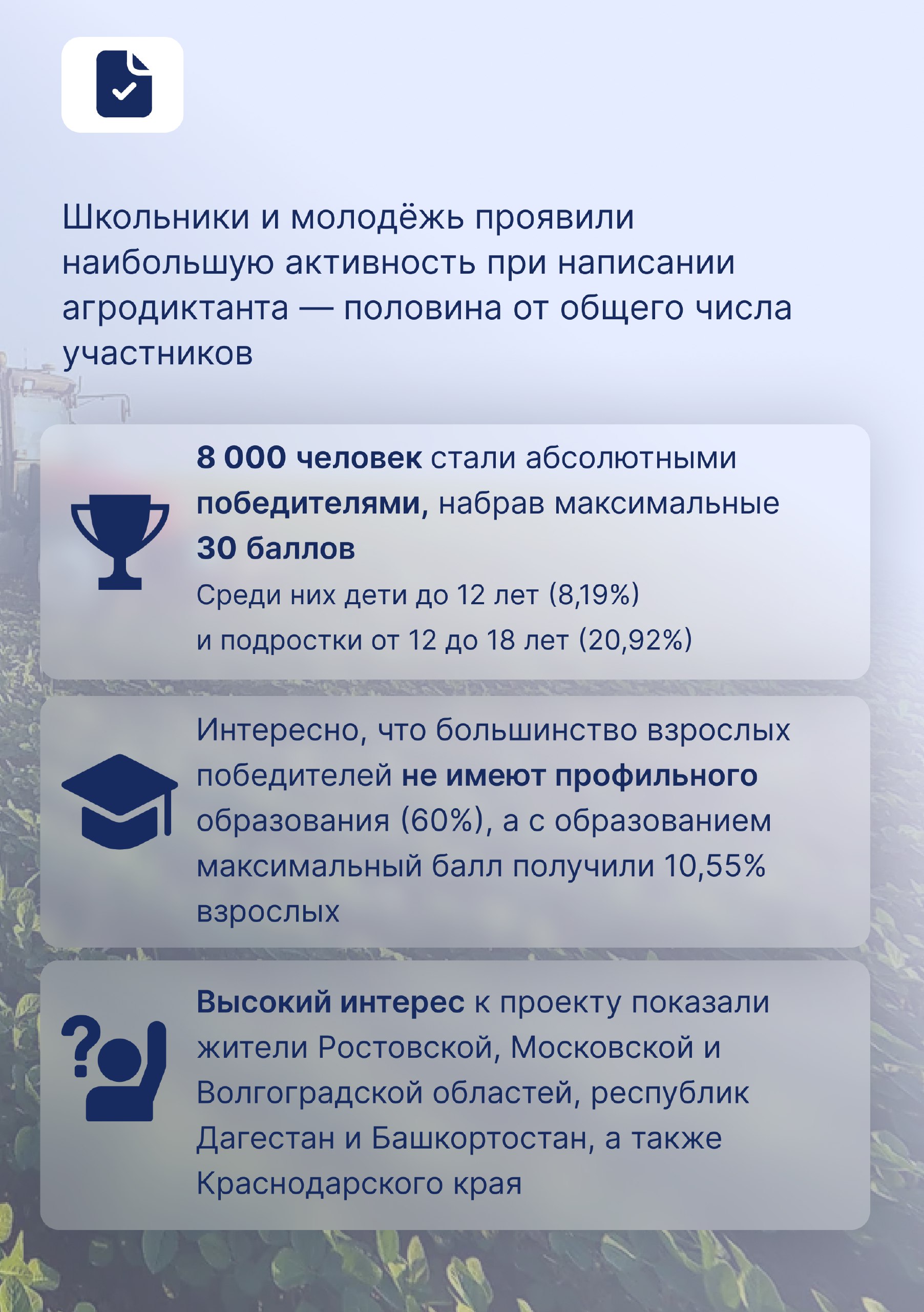 Первый Всероссийский агродиктант собрал более 400 тыс Первый Всероссийский агродиктант собрал более 400 тыс
