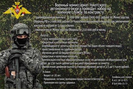 Прогноз погоды по Чукотскому району на 31 октября