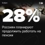 Пенсионные мечты: россияне всё чаще планируют работать и после выхода на пенсию