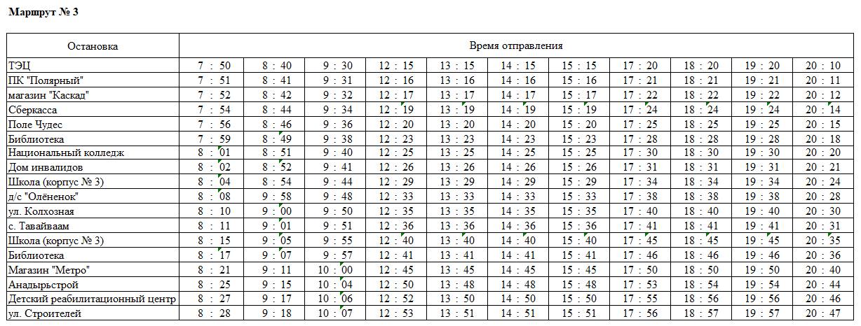 Уважаемые жители города!. Сообщаем Вам актуальное расписание движения городских автобусов с указанием наименований остановок и времени отправления Уважаемые жители города!. Сообщаем Вам актуальное расписание движения городских автобусов с указанием наименований остановок и времени отправления