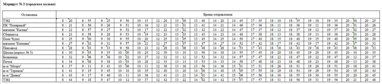 Уважаемые жители города!. Сообщаем Вам актуальное расписание движения городских автобусов с указанием наименований остановок и времени отправления Уважаемые жители города!. Сообщаем Вам актуальное расписание движения городских автобусов с указанием наименований остановок и времени отправления