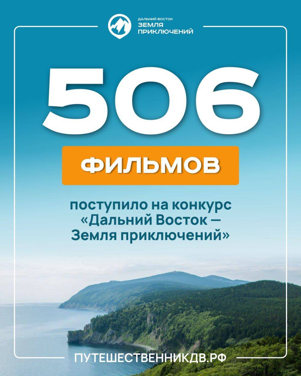 506 фильмов о приключениях: как путешественники открывают Дальний Восток