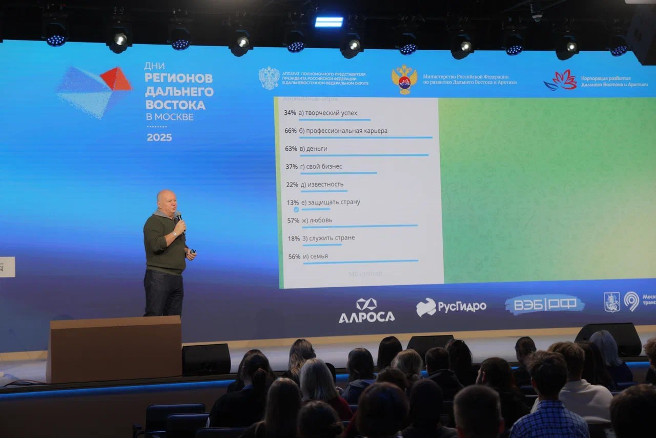 За учёбой, за карьерой, за уникальностью — на Дальний Восток! За учёбой, за карьерой, за уникальностью — на Дальний Восток!