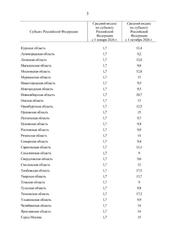 Сергей Мардан: В 2026 году тарифы на коммуналку для россиян вырастут дважды Сергей Мардан: В 2026 году тарифы на коммуналку для россиян вырастут дважды