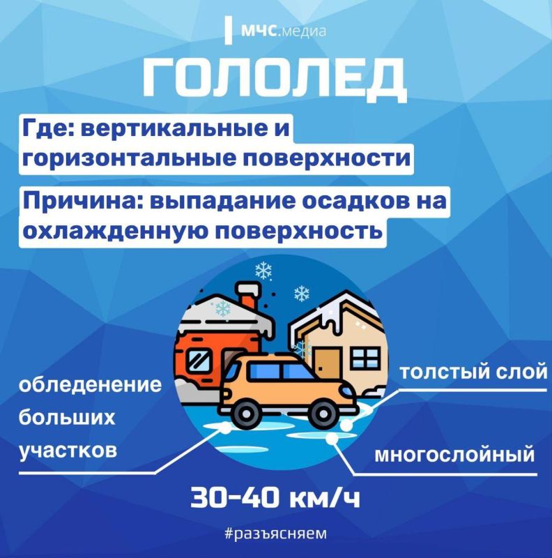 ������� � ����������. ��-�� �������� ������� � ��������� ���������� �� ������� ���������� ������� � ����������