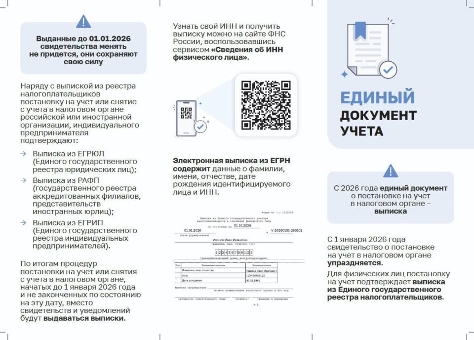 � 2026 ���� ������ ���������� � ���������� �� ���� � ��������� ������ ������ �������