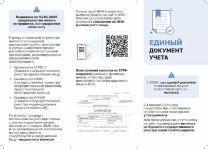 С 2026 года единым документом о постановке на учет в налоговом органе станет выписка