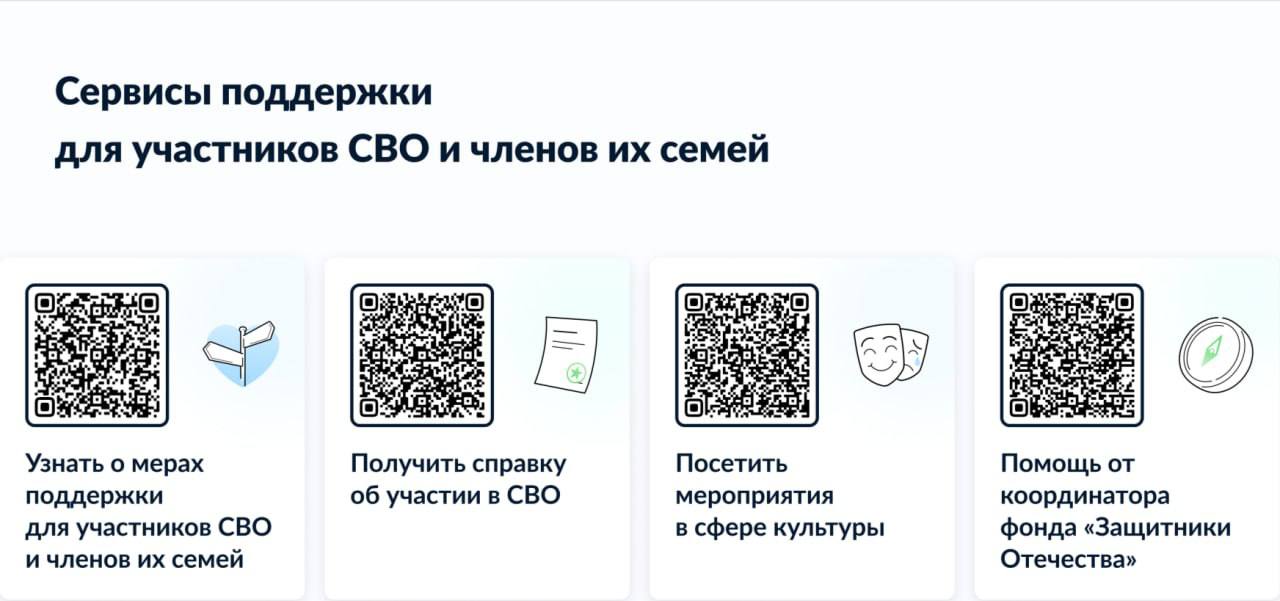 Забота и поддержка: Государственные сервисы для участников СВО и их семей