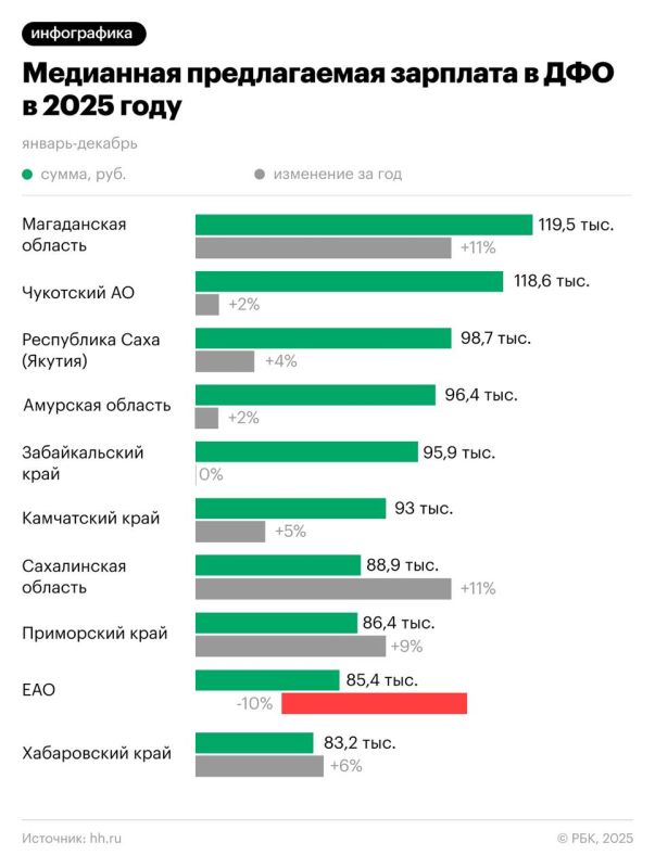 ��� ������� �������� ������� �������� ����� ������ ���������� ��������� �� ������ ��������� ������������ ���������� �����