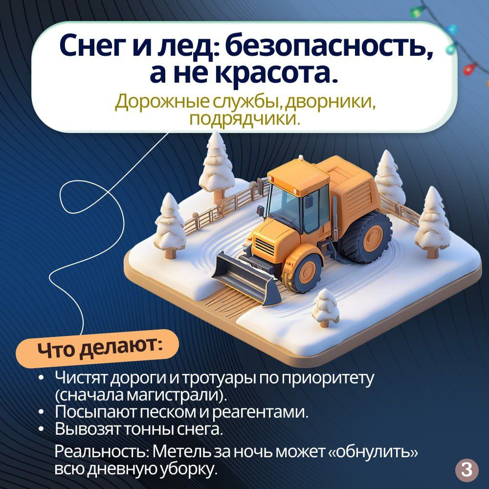 Как город переживает зиму — незаметная работа, за которую мы благодарны Как город переживает зиму — незаметная работа, за которую мы благодарны