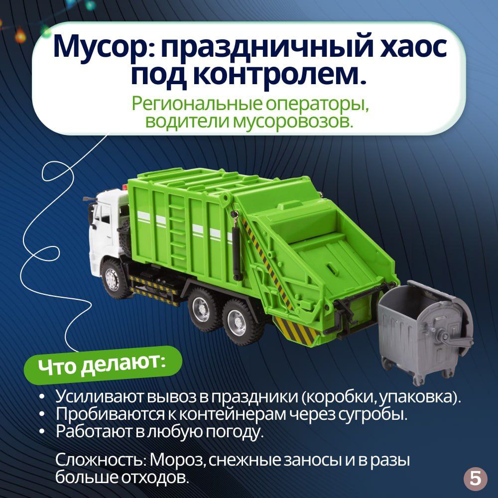 Как город переживает зиму — незаметная работа, за которую мы благодарны Как город переживает зиму — незаметная работа, за которую мы благодарны