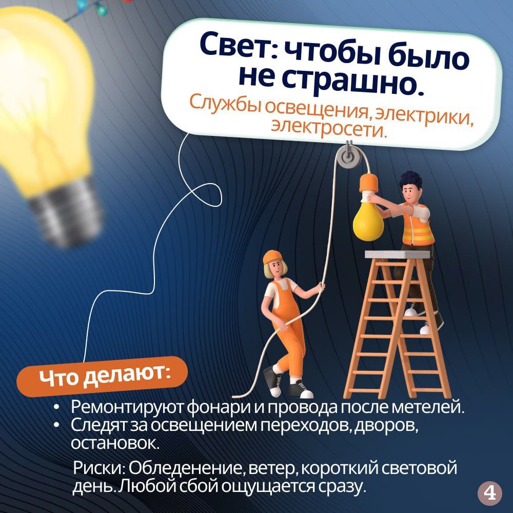 Как город переживает зиму — незаметная работа, за которую мы благодарны Как город переживает зиму — незаметная работа, за которую мы благодарны