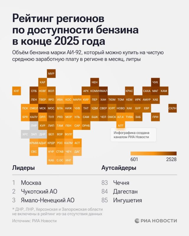 Москва, Чукотка и ЯНАО возглавляют рейтинг регионов по доступности бензина в конце 2025 года