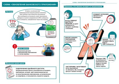 ���������� ����������� - ����� ����� ���������� ������������!