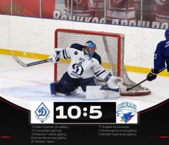 ���������� ������ ������. � ��������� ���� �� ���� ����������� ������λ � �����ͻ