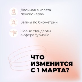 В марте вступают в силу новые законы и правила