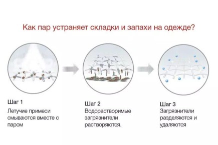 ��� ��� � ���������� ������ ������ ���� �� �������