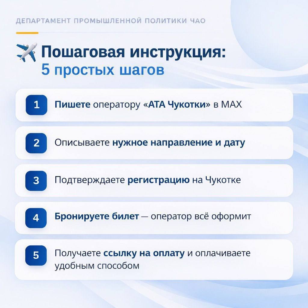 Приобрести билет по льготному тарифу можно не выходя из дома — прямо в мессенджере МАХ Приобрести билет по льготному тарифу можно не выходя из дома — прямо в мессенджере МАХ