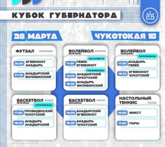 Кубок Губернатора: Расписание игр
