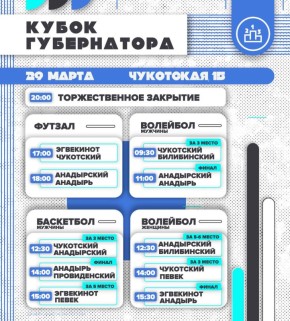 Кубок Губернатора: Расписание игр финального дня!
