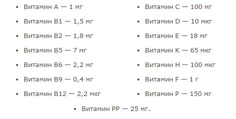 ��������, ����������� ��������: ��� �������� � ������ ��� ��������