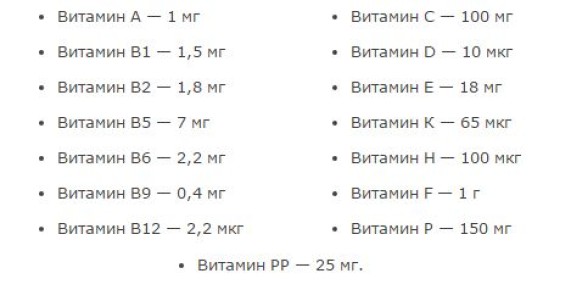 ��������, ����������� ��������: ��� �������� � ������ ��� ��������