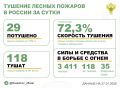 �� ��������� ����� � 11 �������� ������ �������� 29 ������ �������