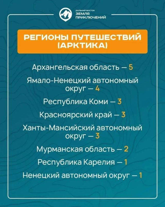 Чукотка готовится к новому сезону путешествий и наплыву авторов видеоконтента Чукотка готовится к новому сезону путешествий и наплыву авторов видеоконтента