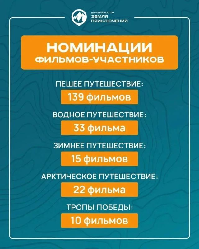 Чукотка готовится к новому сезону путешествий и наплыву авторов видеоконтента Чукотка готовится к новому сезону путешествий и наплыву авторов видеоконтента