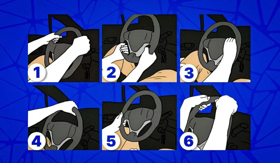 Как стиль вождения раскроет вашу истинную сущность